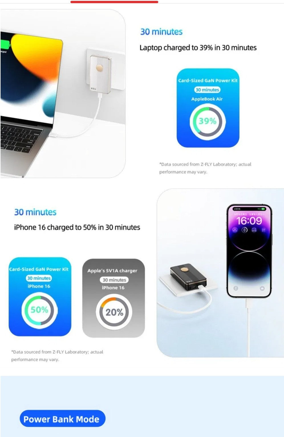 65W GaN Pocket Charger